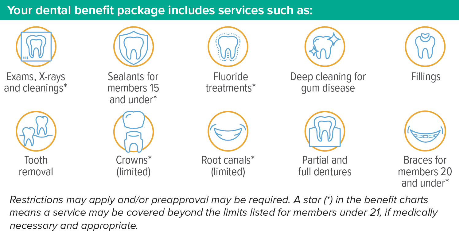 A list of dental benefits from the dental benefits handout